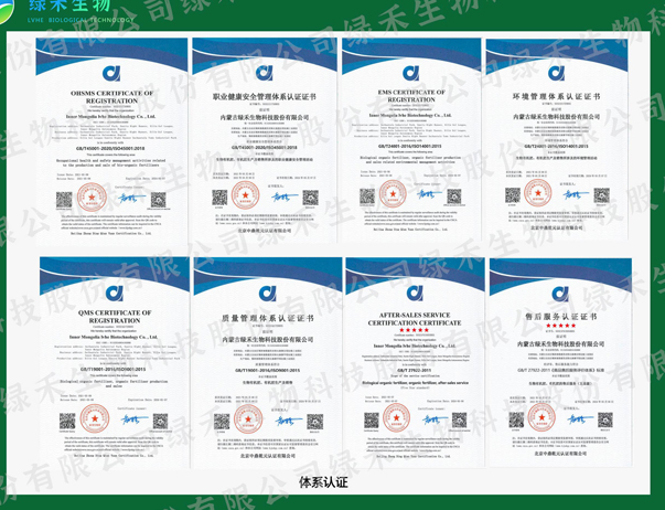 質量管理體系、環(huán)境管理體系、售后服務認證證書